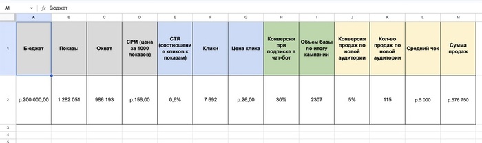 ������� ������ ������� ���������� ����a���� �������� ��� ����������� ����� ���-��� �������