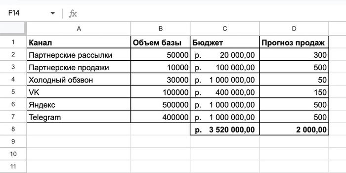 ������ ��������� �� �������� �� ������ ����������� ��� �������� � ����������� ����� ������ � ������ �������. ����� ������������� ���������