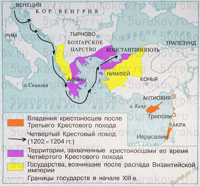 Репетиторы по математике в Санкт-Петербурге | Ассоциация репетиторов Санкт-Петербурга