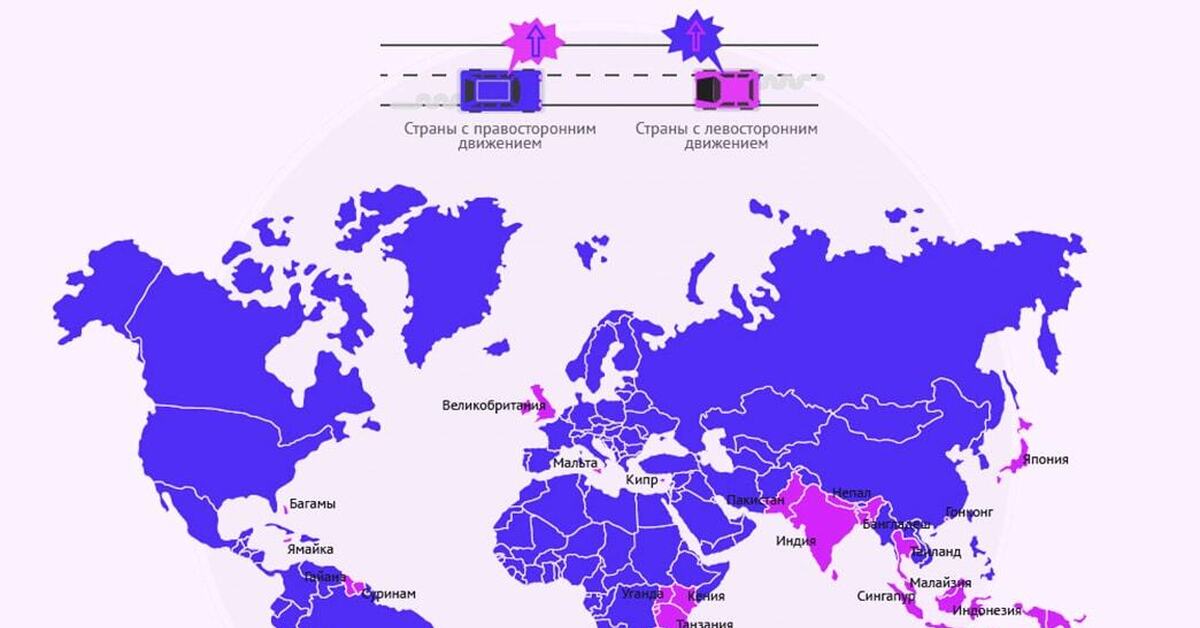В каких странах правостороннее. Правостороннее и левостороннее движение в каких странах. Карта левостороннего и правостороннего движения в мире. Страны с оевостлрним даижемем. Страны с левосторонним движением на карте.