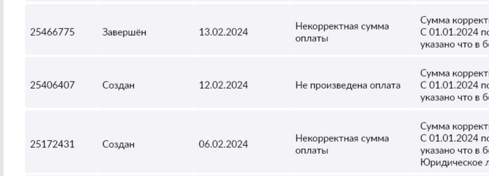 2 месяц уже пошел а все ни как ответа на некоторые запросы не дают