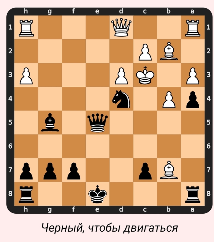 Помогите! Какой лучший ход в алгебраической шахматной записи