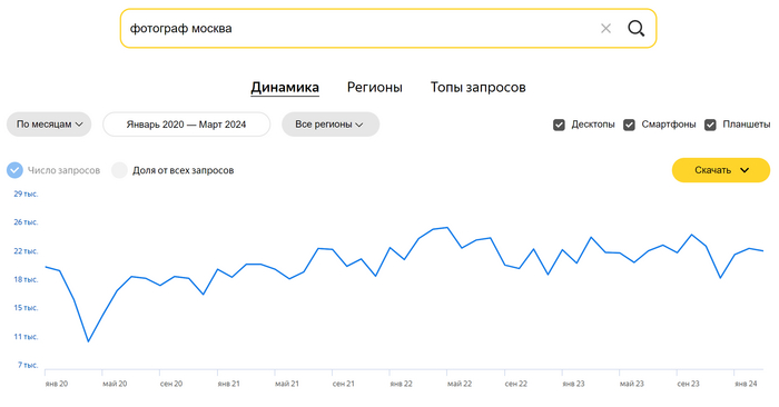 20000    " " (666  )