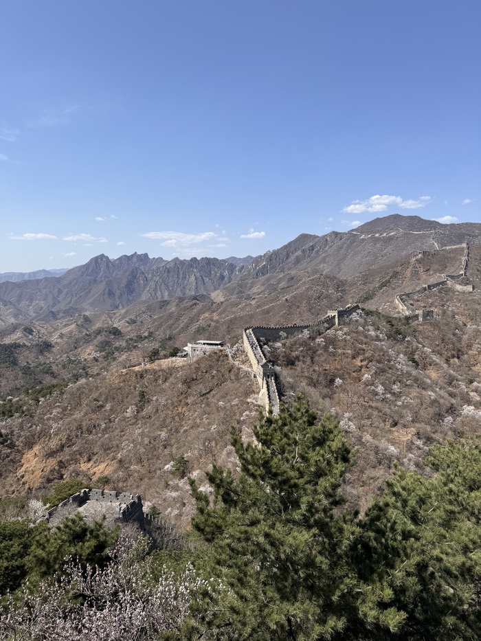 Неделя в Китае