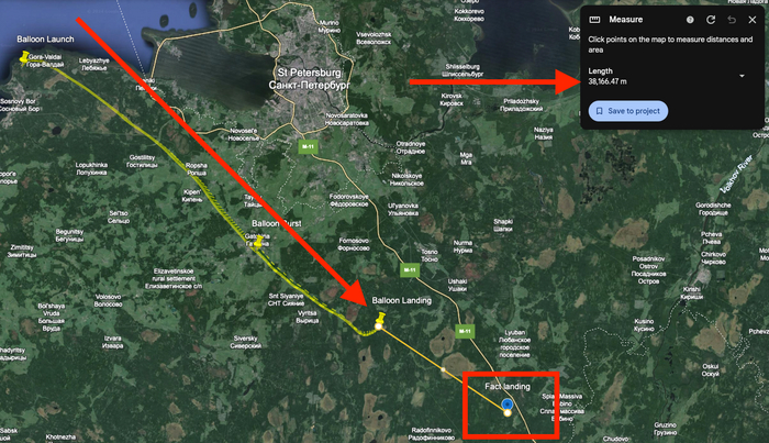 Расчетная траектория движения метеозонда