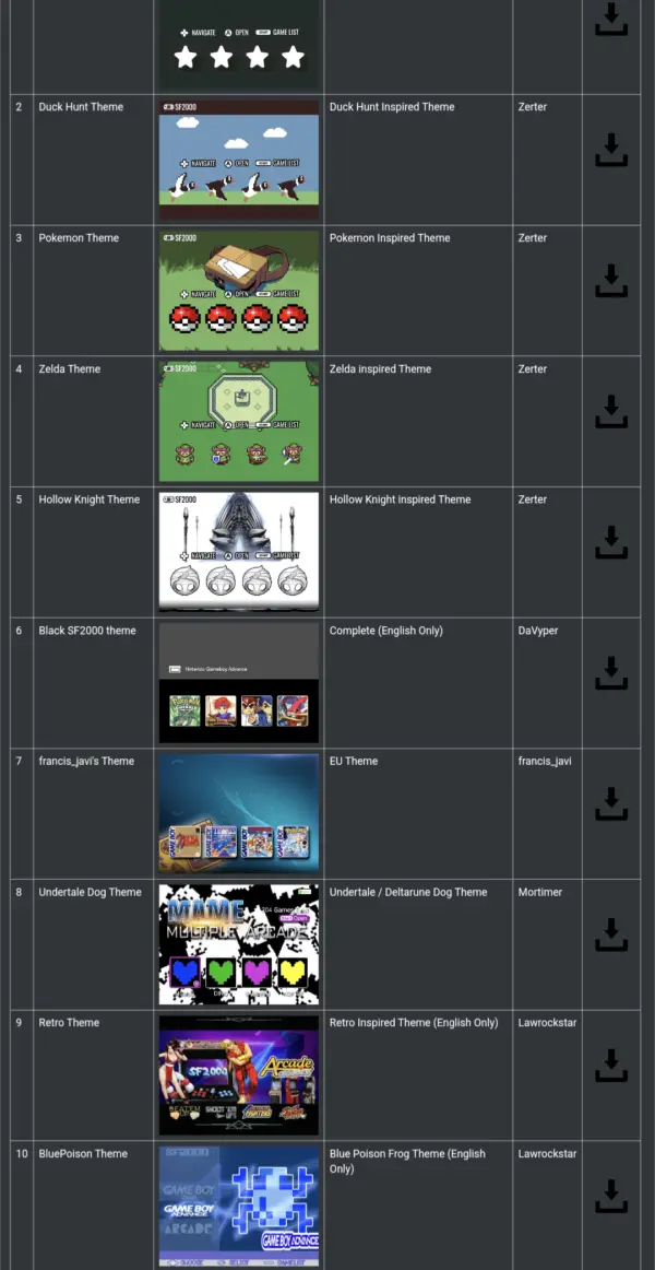 Скриншот из сайта где есть темы и их отображение. Есть очень симпатичные, куда лучше стандартной.