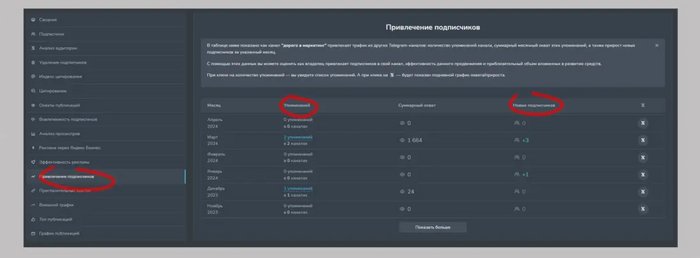 ��� �����: ���������� ���� � ��������� ��� ��������� �����; ����� ���������� ����, �� �� ���� � ������ ����� �� ��������.