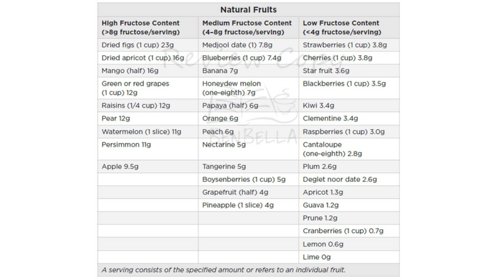 ��, ��� ���� ����������� ������ ������� ������ � "����"