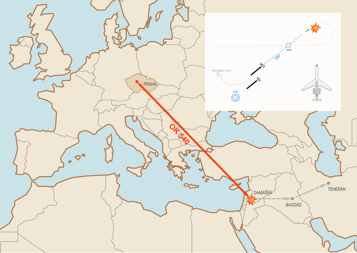 ������� �����