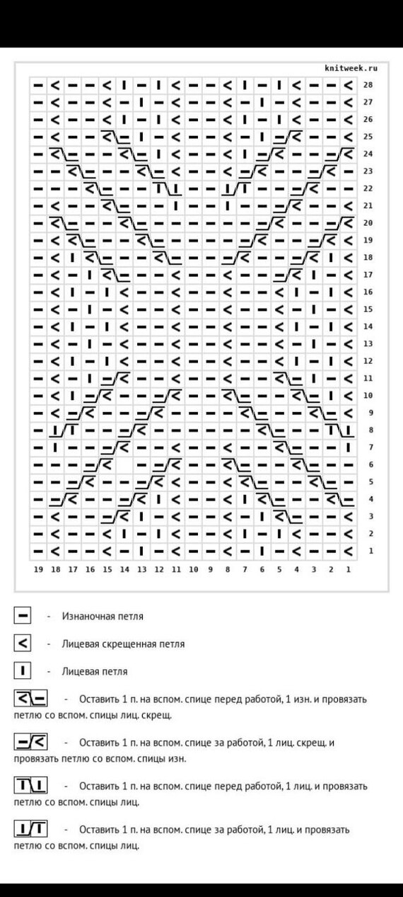 Женский вязаный свитер из мериноса с аранами ручной работы