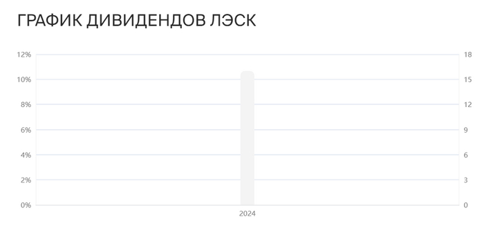     2024  ,   ,  , , 