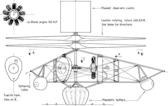  PKZ-2    . ,       ,     .
