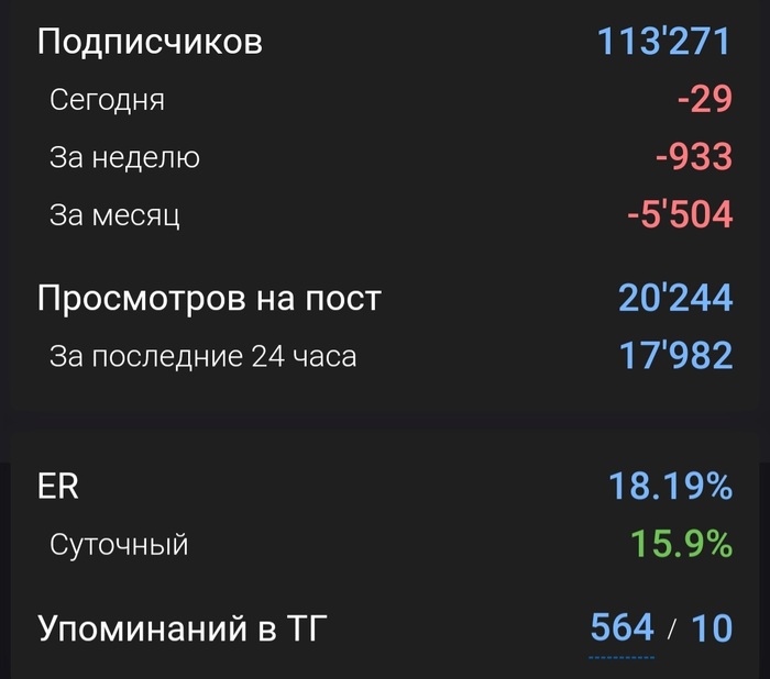 Прогноз на укрепление рубля