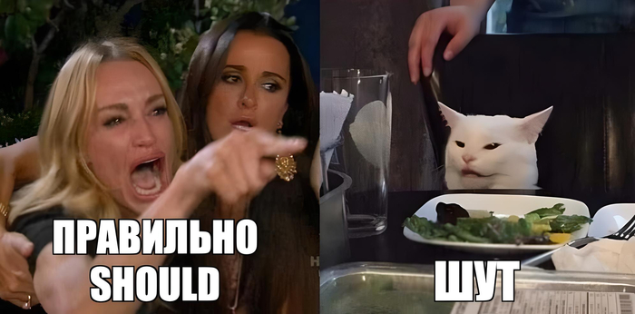 Маг, шут, герой. Как архетипы помогают создать сильный бренд