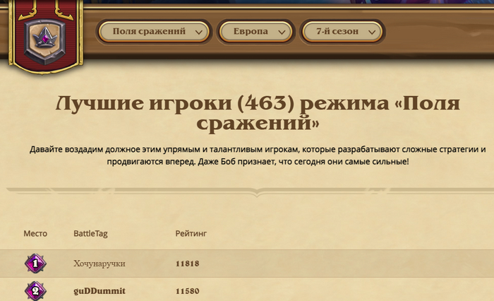 Guddumit -- 1-�� ����� �� ������ ������, � ���������� � ���-15 � ��������� ���������