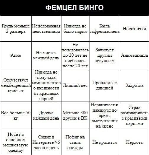 Фемцел Бинго | Пикабу