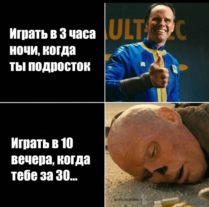 ==================================================================================