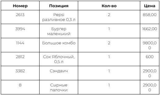 ������ �� ������ ��������, ����� �� ���������� ����������� ����������� ���� �������� �������, ����� ������ � ����� � ���� ���������