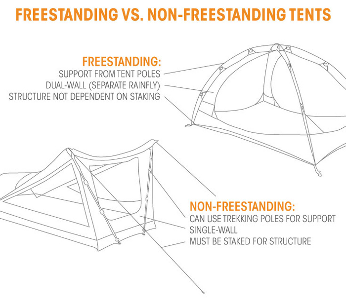     ,   - ,     ,    .       .