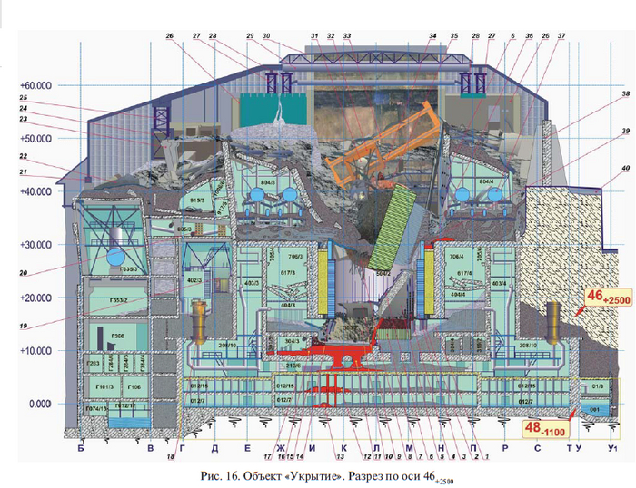 ����� ����