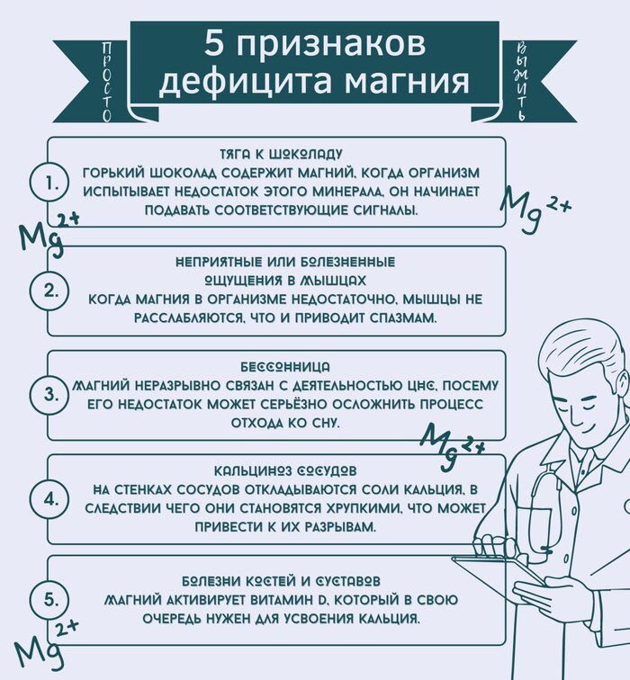 5 признаков дефицита магния