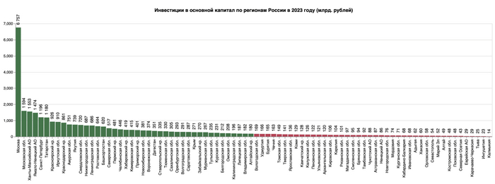         2023 . <a href="https://pikabu.ru/story/ot_sssr_do_rossii_investitsii_i_kapital_kak_klyuch_k_yekonomicheskomu_progressu__uroki_proshlogo_i_vyizovyi_budushchego_11404296?u=https%3A%2F%2Fnotboringeconomy.ru%2F&t=%D0%9D%D0%B5%D1%81%D0%BA%D1%83%D1%87%D0%BD%D0%B0%D1%8F%20%D1%8D%D0%BA%D0%BE%D0%BD%D0%BE%D0%BC%D0%B8%D0%BA%D0%B0&h=ef752129d0bb4f4f4b80741893bf1a9c5356771b" title="https://notboringeconomy.ru/" target="_blank" rel="nofollow noopener"> </a>