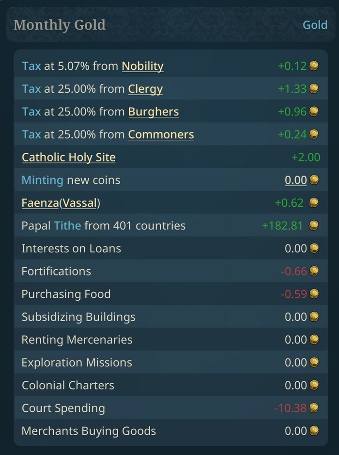 Одна из причин стать лютеранином?