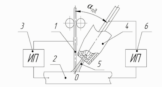   :      . 1 -  . 2 - . 3 -   . 4 - . 5 -  . 6 -   .