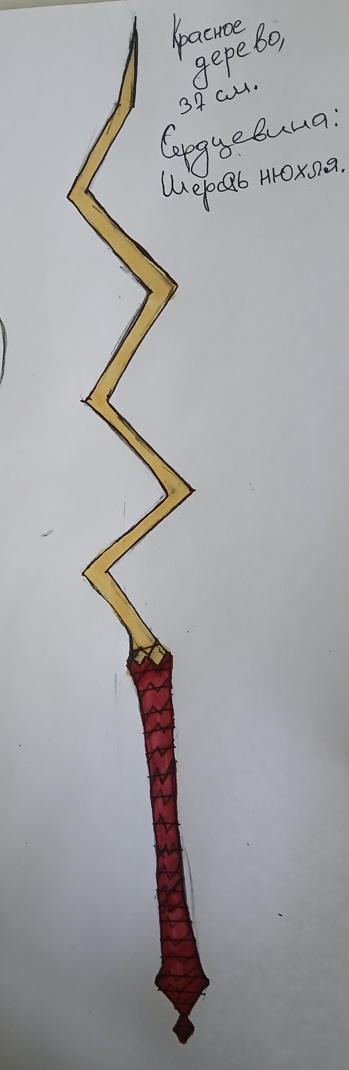 Такую сердцевину ещё никто не использовал, вполне оригинально,вопрос в том насколько рабоче.