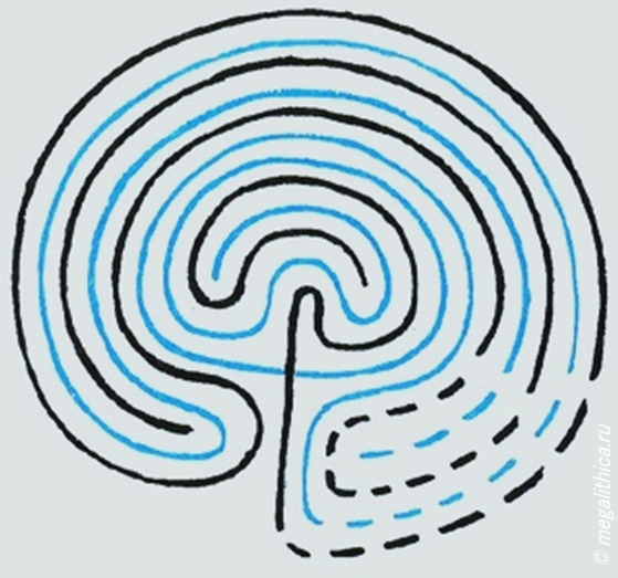 План лабиринта на полуострове Медный.