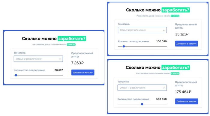 ������� ������������ �� Telegram-������� � 2024 � ��� ��� ������ ���������