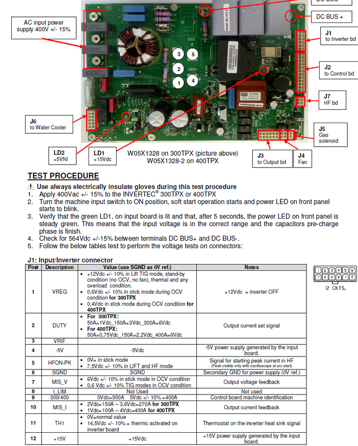 У кого-то жопа отвалится сделать подобное?