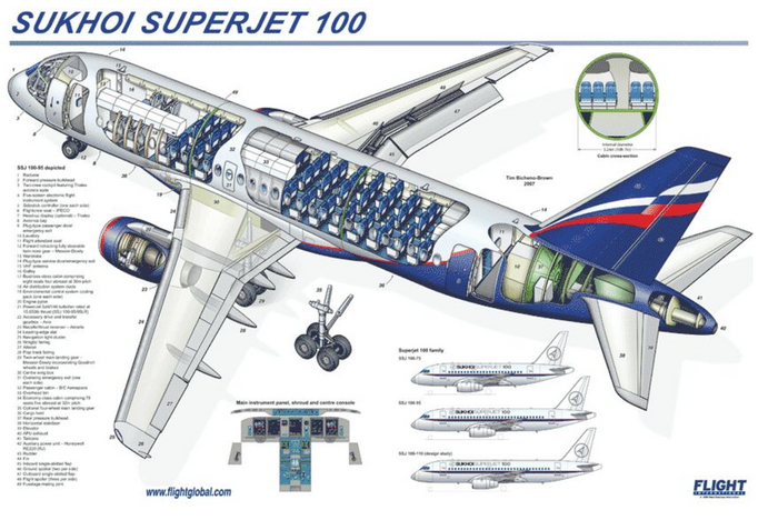 ����� ����������