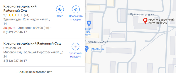 ��� ����, ������, ��� ��������� �������. �������� �������� �� ���������� �������.