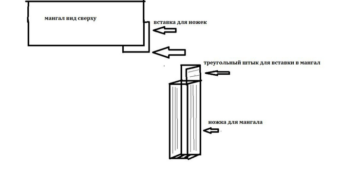 Берём трубу 2х2см и отрезаем как на картинке выше, ножки 1.5х1.5 см вставляются в них. Длинна ножек 35х36 см.