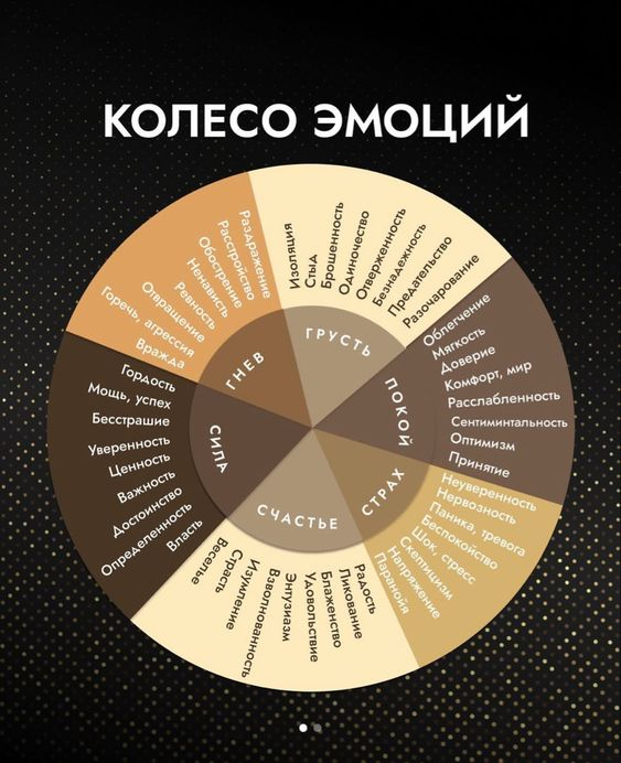 <!--noindex--><a href="https://pikabu.ru/story/pribambasyi_mastera_muzyika_v_nri_onlayn_i_oflayn_11463363?u=https%3A%2F%2Fru.pinterest.com%2Fpin%2F703898616791412220%2F&t=https%3A%2F%2Fru.pinterest.com%2Fpin%2F703898616791412220%2F&h=d7e786e58deeb75ea47100bac1e9e060df40fb7d" title="https://ru.pinterest.com/pin/703898616791412220/" target="_blank" rel="nofollow noopener">https://ru.pinterest.com/pin/703898616791412220/</a><!--/noindex-->