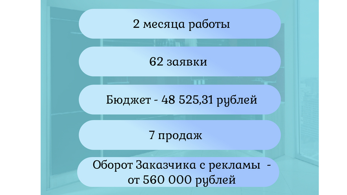   560 000   2       48 000  , , ,  , , , Telegram (),  (), 