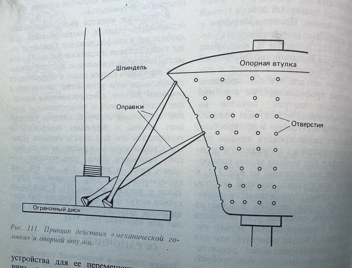            .          (. ,  , 1989 .)