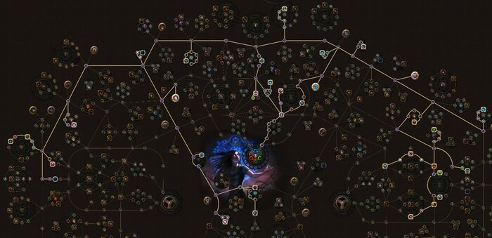 Path of Exile Полезности III