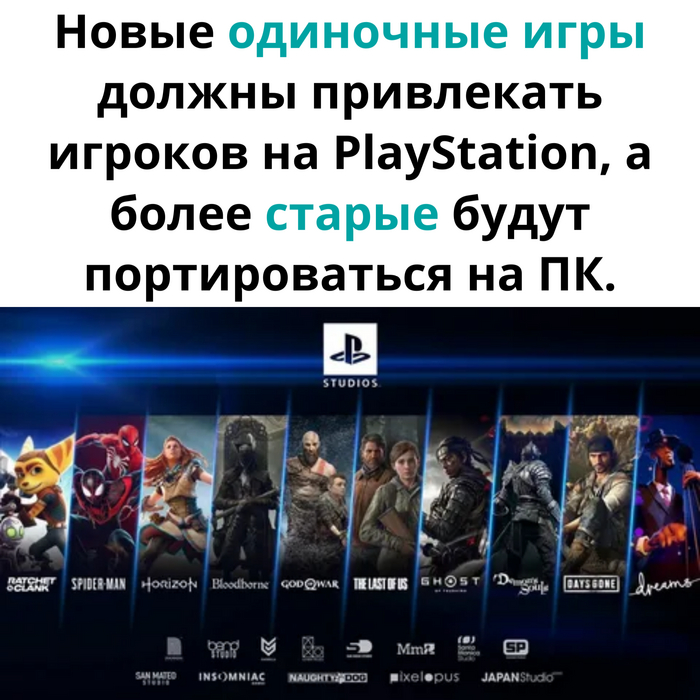  -       PS5 ,  , -, ,   , Playstation, ,   , 