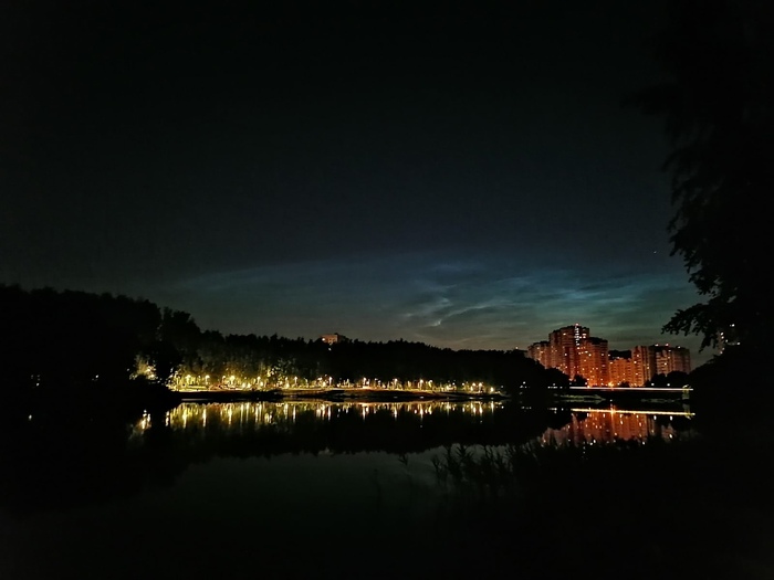 ����������� ������ � �������� � ���� 2020 ���� (���� - �.�������, ����������� � ���������� ������)