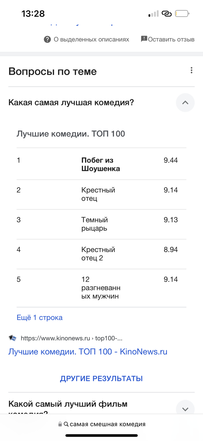 Почтимногабукаф: истории из жизни, советы, новости, юмор и картинки — Все  посты, страница 6 | Пикабу