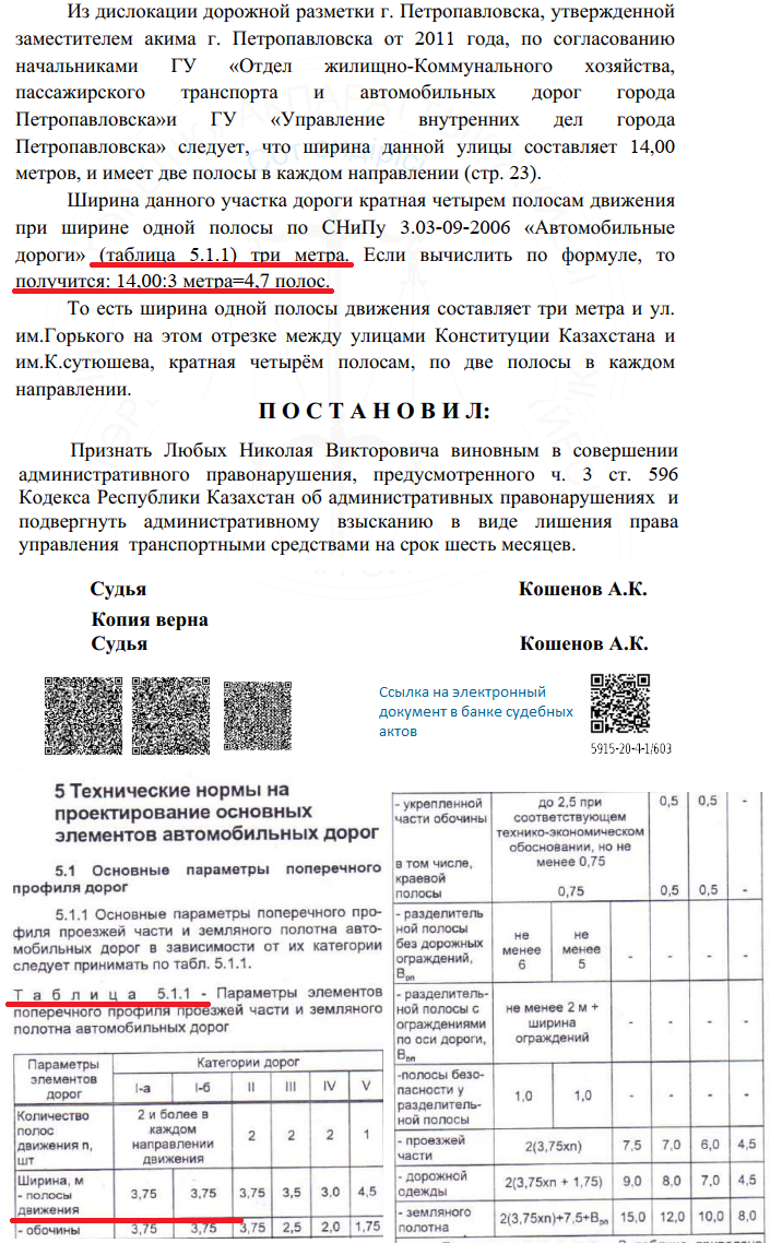 Как легко и просто лишиться прав на 8 лет | Пикабу