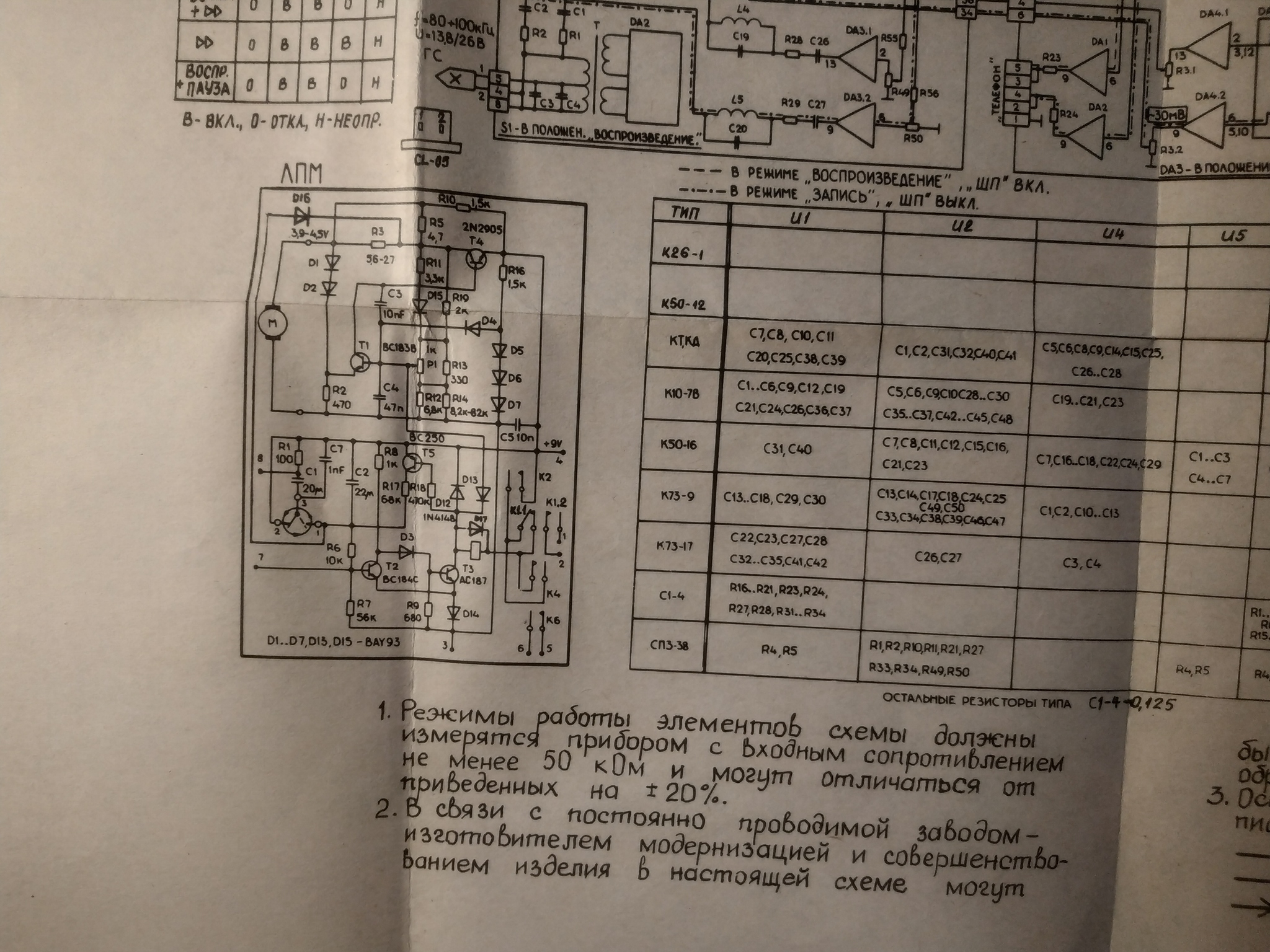 Радиотехника М-201. Простой ремонт | Пикабу