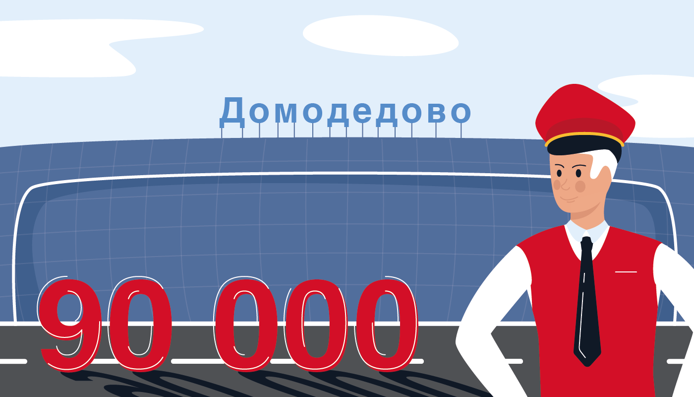 На пути к статусу большого босса: 12 вакансий с зарплатой от 80000 рублей |  Пикабу