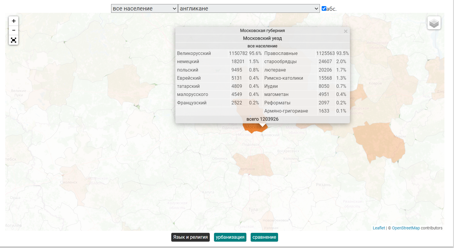 Языки и религии в уездах Российской империи, интерактивная карта | Пикабу