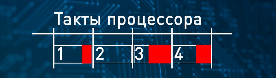 Почему не растет частота процессоров