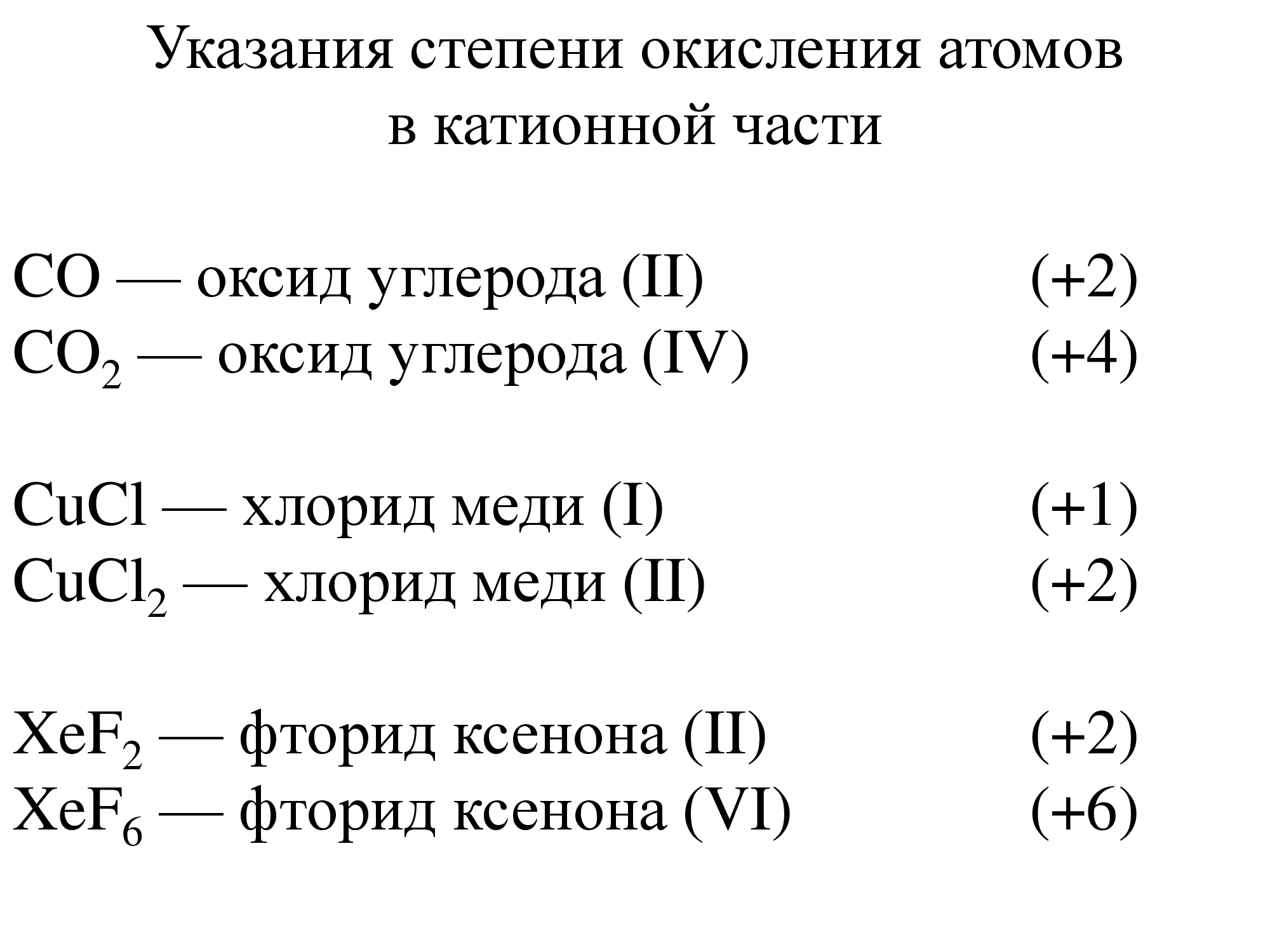 Максимальная степень углерода. Степень окисления углерода. Номенклатура химия неорганика. Задания по номенклатуре неорганических соединений.