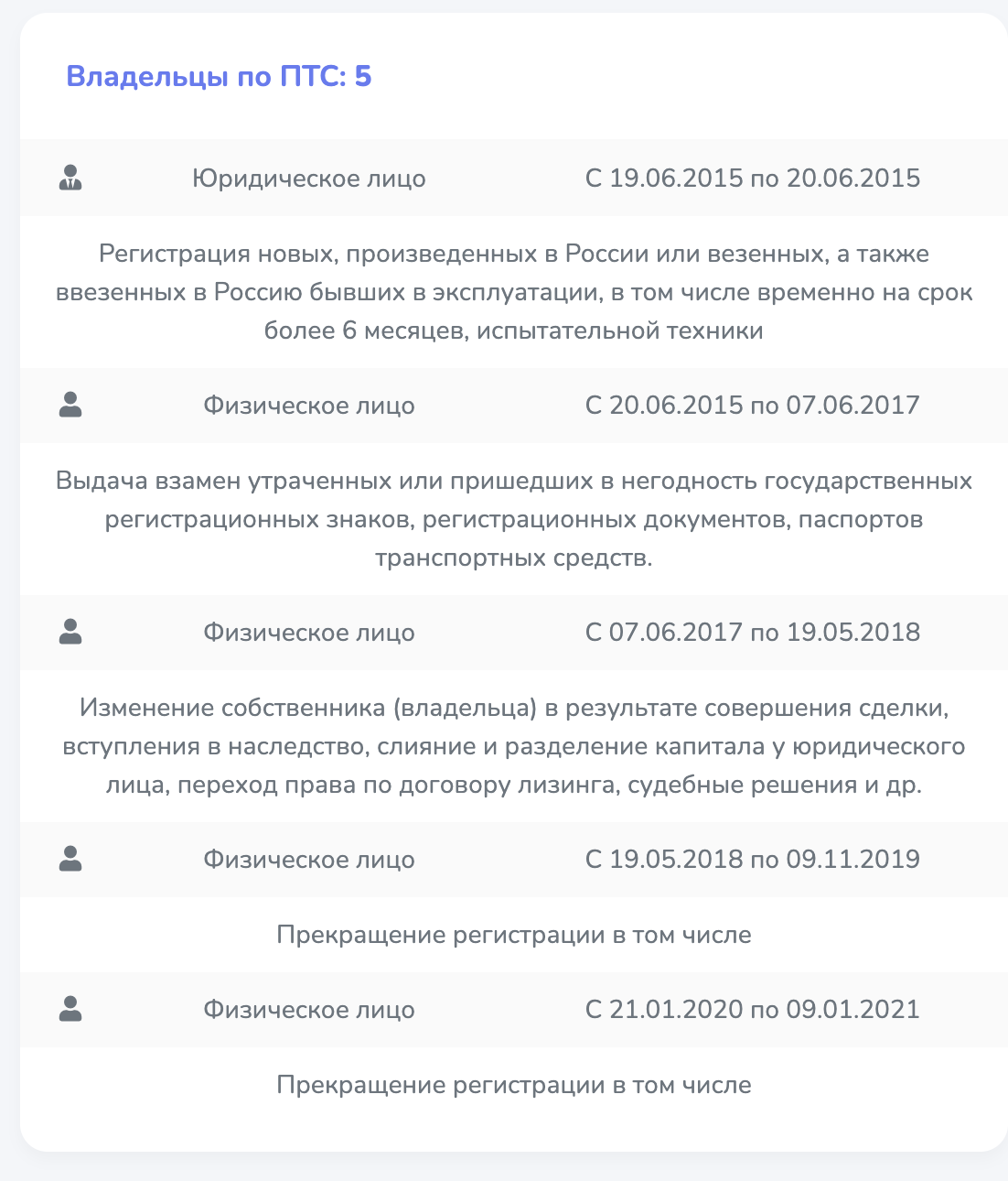 Суд не стал арестовывать Эдварда Била по делу о крупном ДТП — блогеру  запретили покидать дом и пользоваться интернетом | Пикабу