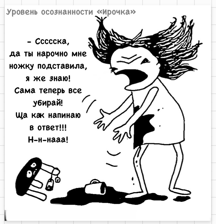 Локус контроля | Пикабу